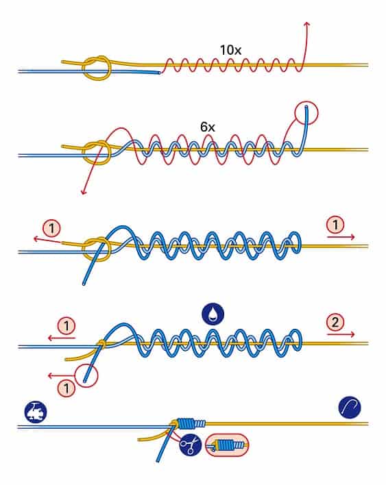 Blue Ant Fluorocarbon 28lb 50m